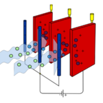 electrostatic precipitator